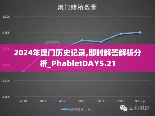 2024年澳门历史记录,即时解答解析分析_PhabletDAY5.21