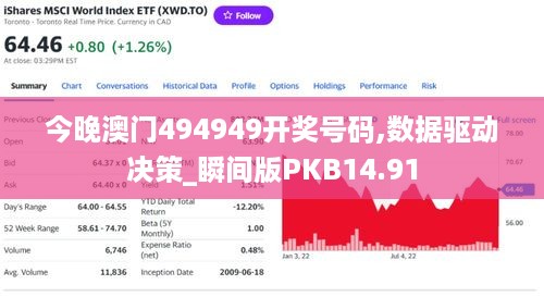 今晚澳门494949开奖号码,数据驱动决策_瞬间版PKB14.91