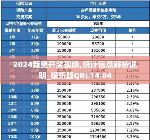 2024年11月 第329页