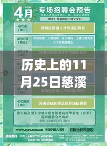 历史上的11月25日慈溪人才网招聘热门职位概览与解析