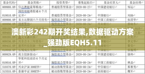 澳新彩242期开奖结果,数据驱动方案_强劲版EQH5.11