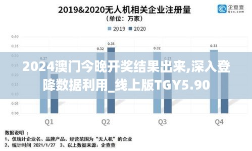 2024澳门今晚开奖结果出来,深入登降数据利用_线上版TGY5.90