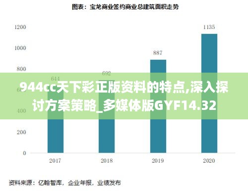 944cc天下彩正版资料的特点,深入探讨方案策略_多媒体版GYF14.32