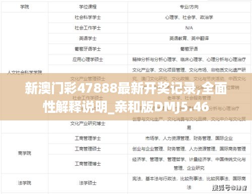 新澳门彩47888最新开奖记录,全面性解释说明_亲和版DMJ5.46