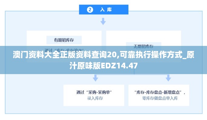 澳门资料大全正版资料查询20,可靠执行操作方式_原汁原味版EDZ14.47