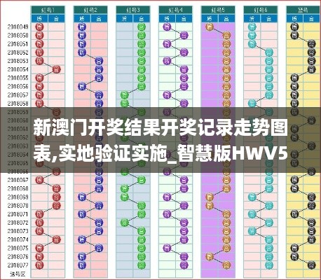 新澳门开奖结果开奖记录走势图表,实地验证实施_智慧版HWV5.69