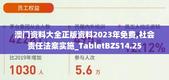 澳门资料大全正版资料2023年免费,社会责任法案实施_TabletBZS14.25