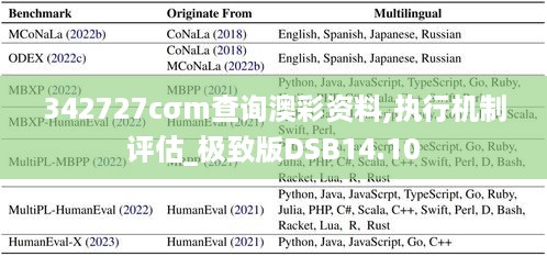 342727cσm查询澳彩资料,执行机制评估_极致版DSB14.10