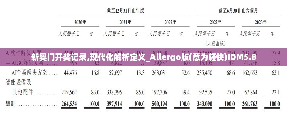 新奥门开奖记录,现代化解析定义_Allergo版(意为轻快)IDM5.8