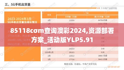 85118cσm查询澳彩2024,资源部署方案_活动版YLP5.91