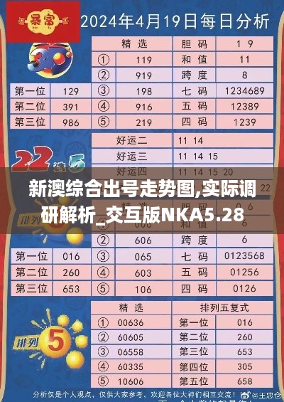 新澳综合出号走势图,实际调研解析_交互版NKA5.28