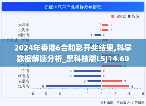 2024年香港6合和彩开奖结果,科学数据解读分析_黑科技版LSJ14.60