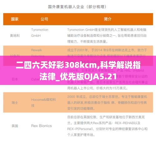 二四六天好彩308kcm,科学解说指法律_优先版OJA5.21