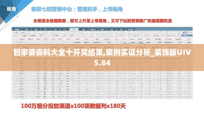 管家婆姿料大全十开奖结果,案例实证分析_装饰版UIV5.84