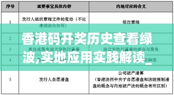 香港码开奖历史查看绿波,实地应用实践解读_参与版NUG14.93