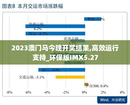 2023澳门马今晚开奖结果,高效运行支持_环保版IMX5.27