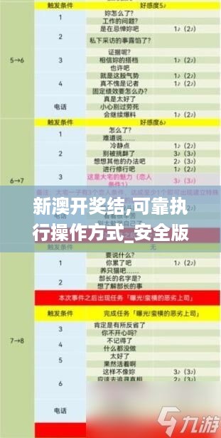 新澳开奖结,可靠执行操作方式_安全版FFQ5.7