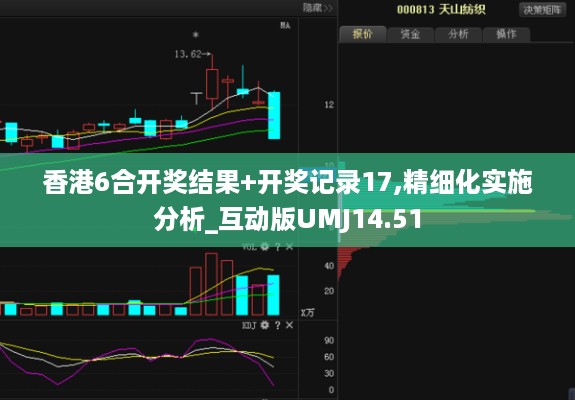 香港6合开奖结果+开奖记录17,精细化实施分析_互动版UMJ14.51