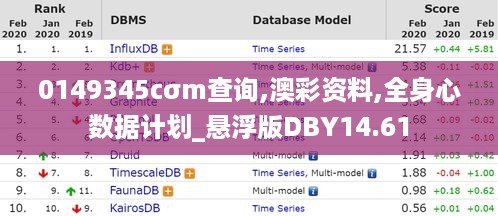 0149345cσm查询,澳彩资料,全身心数据计划_悬浮版DBY14.61