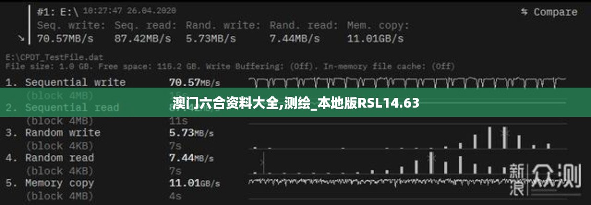 澳门六合资料大全,测绘_本地版RSL14.63