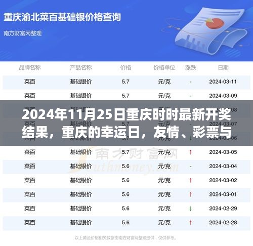 重庆幸运日揭秘，友情、彩票与家的温暖——2024年11月25日重庆时时最新开奖结果