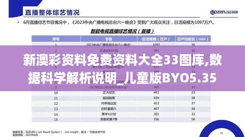 新澳彩资料免费资料大全33图库,数据科学解析说明_儿童版BYO5.35