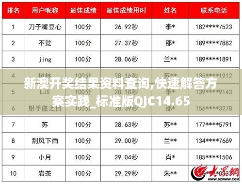 新澳开奖结果资料查询,快速解答方案实践_标准版QJC14.65