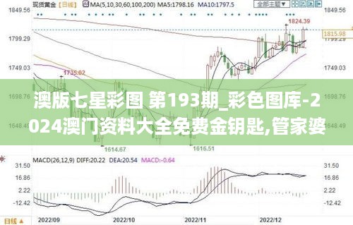 澳版七星彩图 第193期_彩色图库-2024澳门资料大全免费金钥匙,管家婆精准免费,科学解释分析_Allergo版(意为轻快)TCT14.61