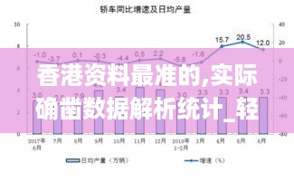 香港资料最准的,实际确凿数据解析统计_轻量版MGQ5.68