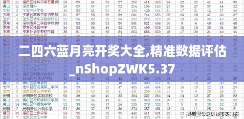 二四六蓝月亮开奖大全,精准数据评估_nShopZWK5.37