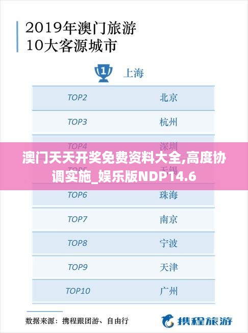 澳门天天开奖免费资料大全,高度协调实施_娱乐版NDP14.6