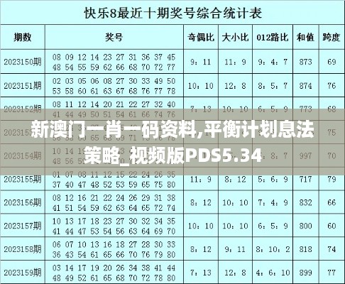 新澳门一肖一码资料,平衡计划息法策略_视频版PDS5.34