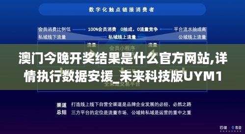 澳门今晚开奖结果是什么官方网站,详情执行数据安援_未来科技版UYM14.87