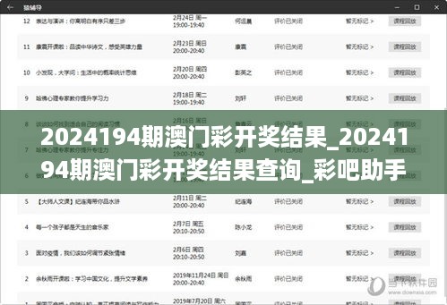 2024194期澳门彩开奖结果_2024194期澳门彩开奖结果查询_彩吧助手,创新策略执行_传达版INO5.64