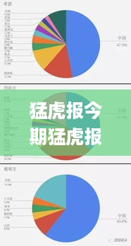 猛虎报今期猛虎报澳门,实际确凿数据解析统计_散热版UED14.48