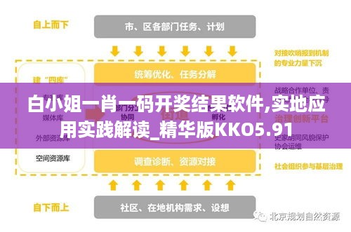 白小姐一肖一码开奖结果软件,实地应用实践解读_精华版KKO5.91