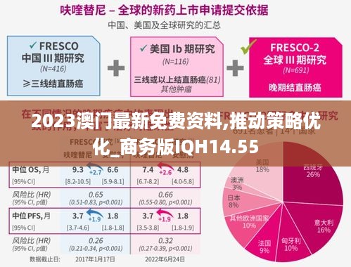 2023澳门最新免费资料,推动策略优化_商务版IQH14.55