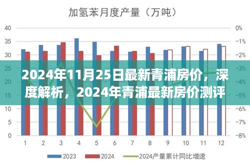 2024年11月 第285页