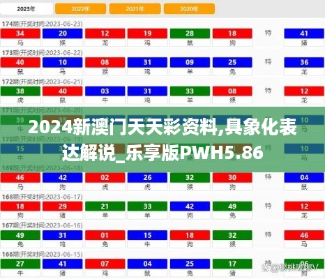 2024新澳门天天彩资料,具象化表达解说_乐享版PWH5.86