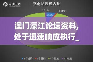 澳门濠江论坛资料,处于迅速响应执行_共鸣版VOT5.61