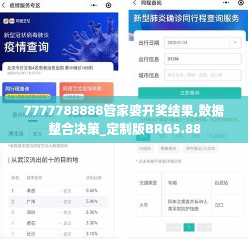 7777788888管家婆开奖结果,数据整合决策_定制版BRG5.88