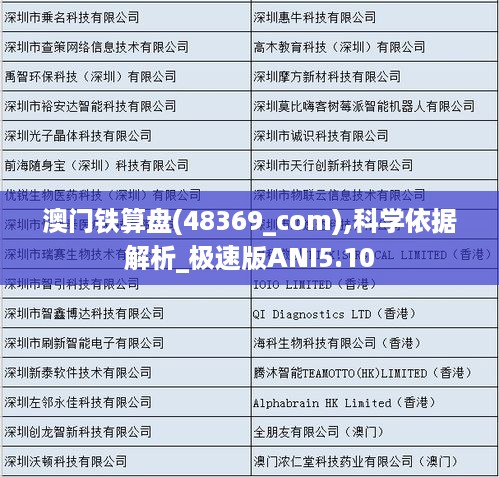 澳门铁算盘(48369_com),科学依据解析_极速版ANI5.10