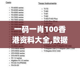 一码一肖100香港资料大全,数据整合解析计划_触控版BVZ14.47