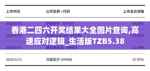 香港二四六开奖结果大全图片查询,高速应对逻辑_生活版TZB5.38