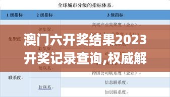 澳门六开奖结果2023开奖记录查询,权威解析方法_天然版HPG14.72