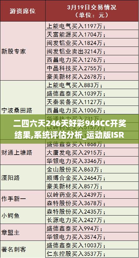 2024年11月 第276页