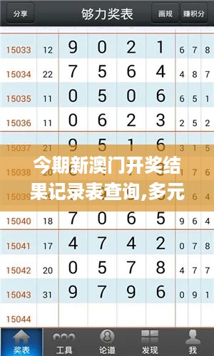 今期新澳门开奖结果记录表查询,多元化诊断解决_并行版DQP14.35