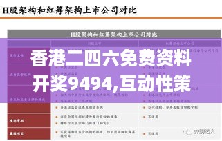 香港二四六免费资料开奖9494,互动性策略设计_和谐版MLG14.95