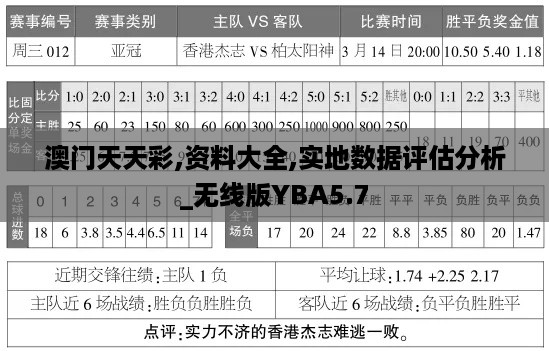 澳门天天彩,资料大全,实地数据评估分析_无线版YBA5.7