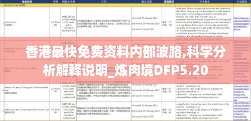 香港最快免费资料内部波路,科学分析解释说明_炼肉境DFP5.20